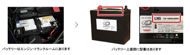 バッテリー上面部にあるラベルから型番を調べてください
